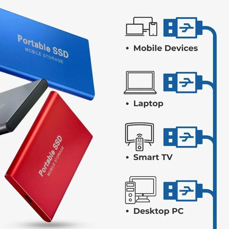 FlashCore Pro Extern SSD – Blixtsnabb bärbar lagring